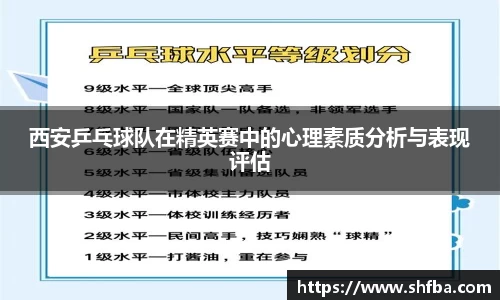 西安乒乓球队在精英赛中的心理素质分析与表现评估